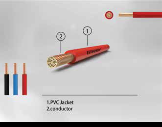 Cable de Alimentación Civil VC, VCm, VCmd, VCmt, VCmo, CV