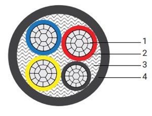 Cable de alimentación de 4 núcleos con cable neutro, voltaje bajo.