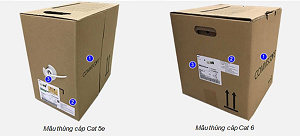Caja de cartón para producto electrónico