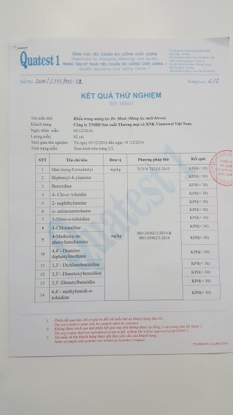 Certificados