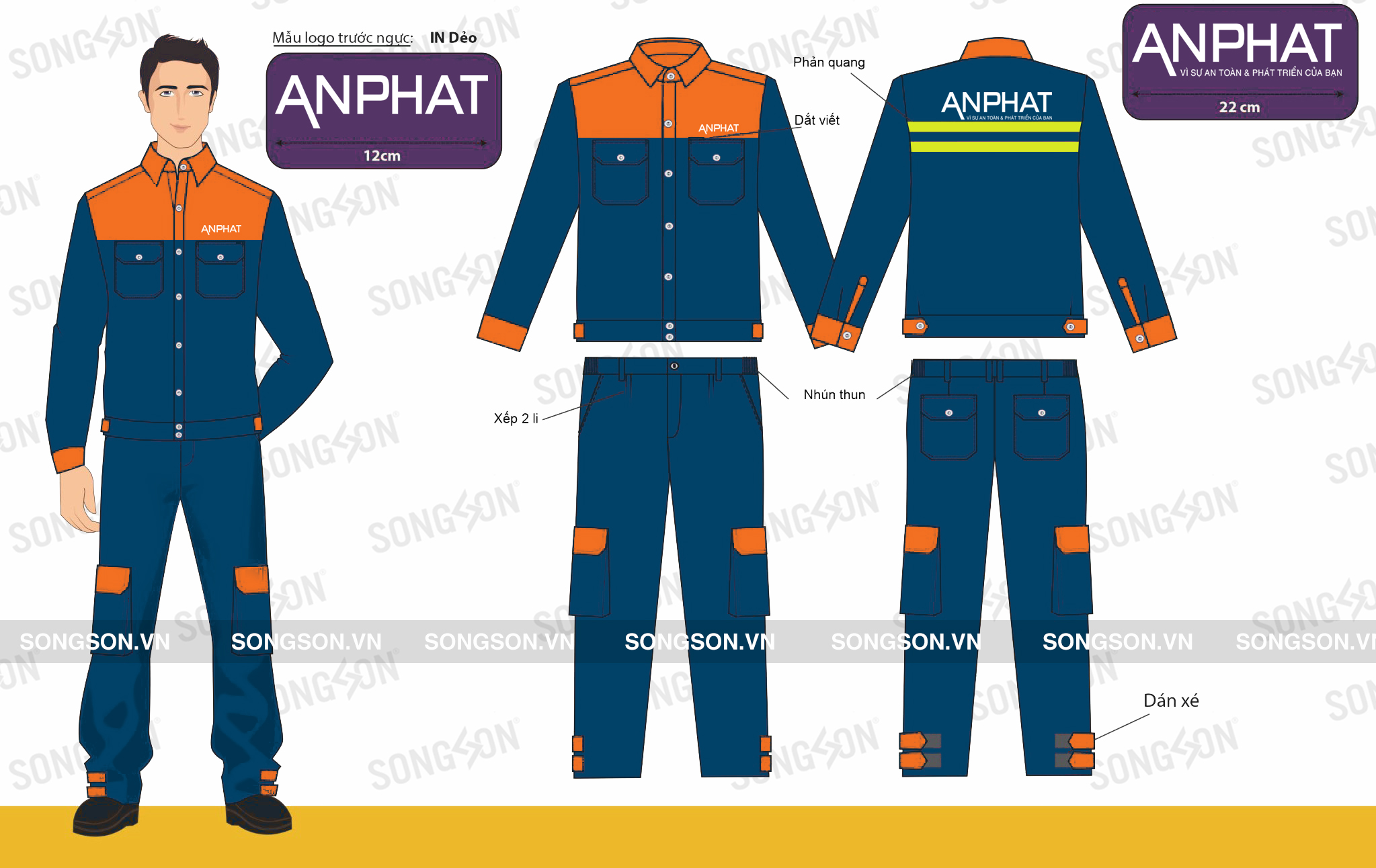 Ropa de protección